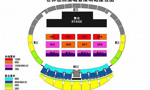 演唱会内部票和普通票的区别(演唱会内部票和工作票)_https://www.jianghaiboli.com_黄金期货_第1张