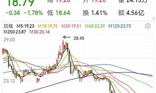沪电股份是龙头股吗(沪电股份属于什么板块龙头)_https://www.jianghaiboli.com_恒指期货_第1张