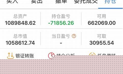 个人股票账户查询怎么查(个人股票账户查询怎么查询)_https://www.jianghaiboli.com_原油期货_第1张