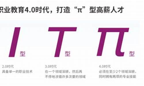 现在学什么设计最吃香(现在学什么专业最吃香)_https://www.jianghaiboli.com_原油期货_第1张