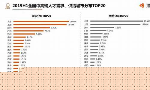 什么平台最赚钱(可以赚钱的平台)_https://www.jianghaiboli.com_外盘期货_第1张