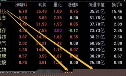 如何看股票题材热点(如何看股票题材热点分析)_https://www.jianghaiboli.com_期货_第1张