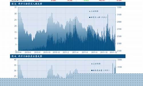 房地产板块股票一览表最新(房地产板块股票一览表最新走势)_https://www.jianghaiboli.com_黄金期货_第1张