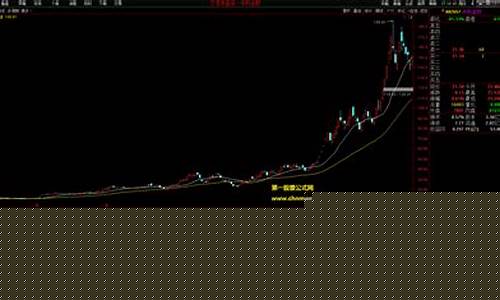 殷保华最绝的选股法(殷保华买股法)_https://www.jianghaiboli.com_期货_第1张