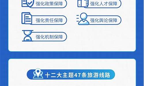 文旅包括哪些项目(文旅项目是做什么的)_https://www.jianghaiboli.com_外盘期货_第1张