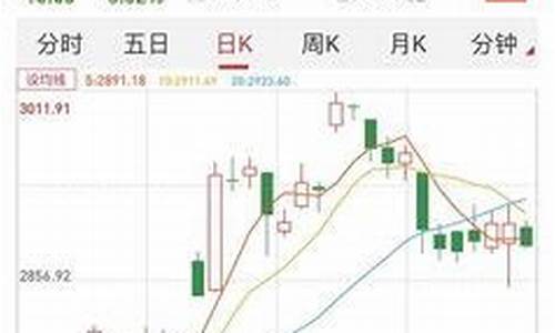如何买创业板指数etf(如何买创业板指数股票)_https://www.jianghaiboli.com_期货_第1张