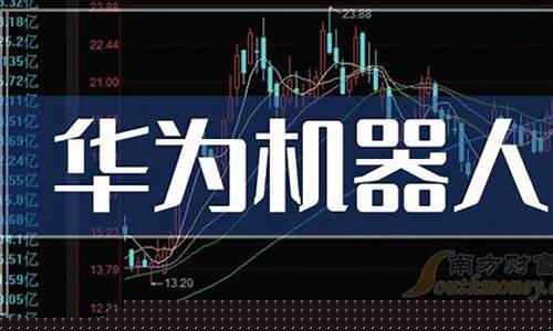 华为机器人股票代码(华为智能机器人概念股)_https://www.jianghaiboli.com_期货_第1张