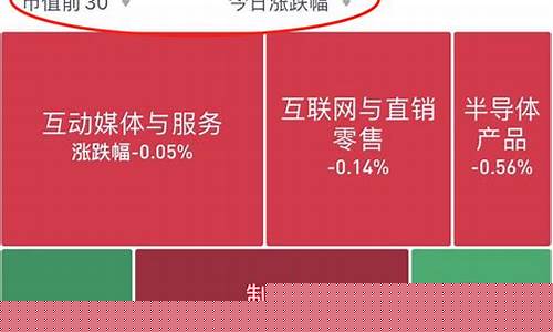 股票最热门的板块(股票最火的板块)_https://www.jianghaiboli.com_期货_第1张