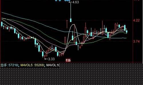 优质小盘股有哪些(优秀小盘股)_https://www.jianghaiboli.com_原油期货_第1张