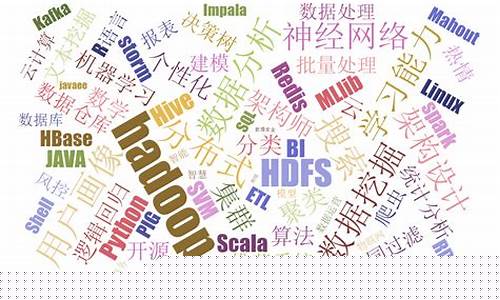 适合学计算机专业的笔记本(适合学计算机专业的笔记本有哪些)_https://www.jianghaiboli.com_原油期货_第1张