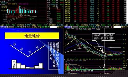 股票技术分析案例分析(股票的技术分析法案例)_https://www.jianghaiboli.com_原油期货_第1张