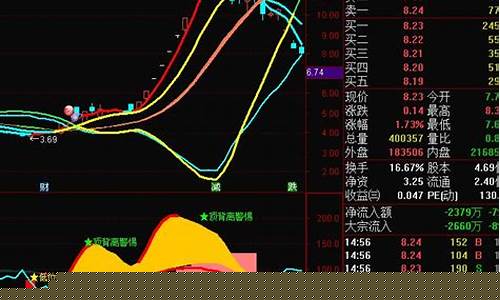 涨停后跌停又涨停(涨停跌停是什么意思)_https://www.jianghaiboli.com_原油期货_第1张