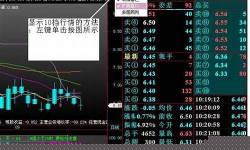 炒股软件使用方法(炒股软件有哪些)_https://www.jianghaiboli.com_黄金期货_第1张