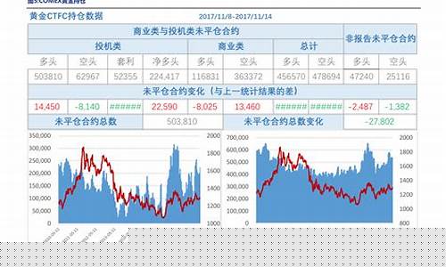 股市怎么开账户网上(股市怎么开账户)_https://www.jianghaiboli.com_黄金期货_第1张