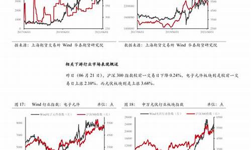 猪肉涨价概念股票代码(猪肉涨价猪肉股票会涨吗)_https://www.jianghaiboli.com_恒指期货_第1张