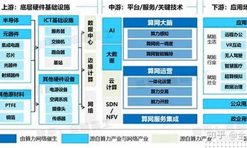 算力重组概念龙头股(算力科技有限公司)_https://www.jianghaiboli.com_原油期货_第1张