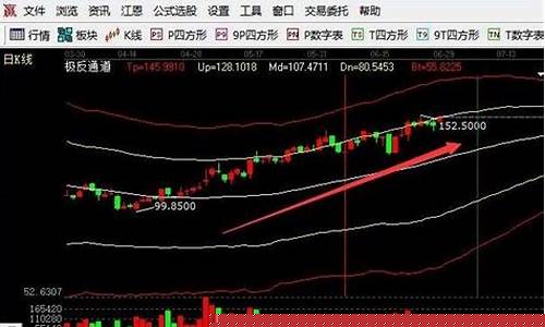 互联网板块龙头股票是哪一个(互联网板块股票)_https://www.jianghaiboli.com_恒指期货_第1张