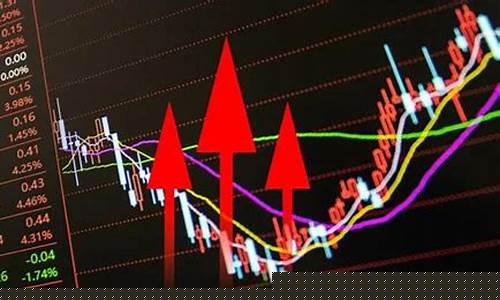 最新股票基本面分析(股票的基本面是什么意思)_https://www.jianghaiboli.com_期货_第1张