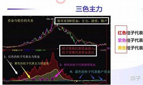 游资是什么意思(国际游资是什么意思)_https://www.jianghaiboli.com_原油期货_第1张