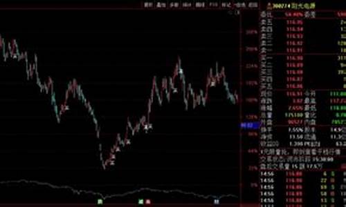 股票怎样选板块(股票怎么选板块)_https://www.jianghaiboli.com_黄金期货_第1张