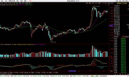 新手怎样炒股票入门(新手炒股票入门教程)_https://www.jianghaiboli.com_原油期货_第1张