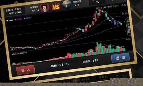 正版炒股软件(炒股软件平台)_https://www.jianghaiboli.com_黄金期货_第1张