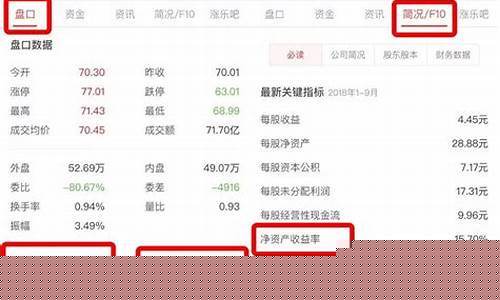 沪a股票怎么买(如何购买沪股)_https://www.jianghaiboli.com_黄金期货_第1张