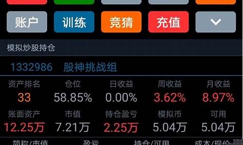 模拟炒股app排名前十(模拟炒股app排名前十有哪些)_https://www.jianghaiboli.com_黄金期货_第1张