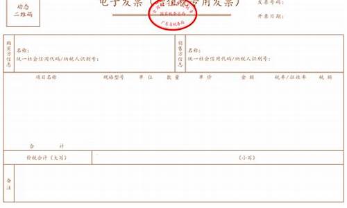 纸质转变全电发票通知函(怎么将纸质版的电子发票转变为电子版)_https://www.jianghaiboli.com_黄金期货_第1张
