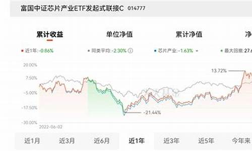 股票科技板块包括哪些(股票科技板块包括哪些行业)_https://www.jianghaiboli.com_黄金期货_第1张