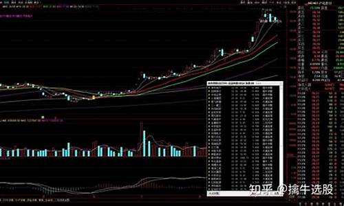 每日推荐股票的网站叫什么_https://www.jianghaiboli.com_期货_第1张