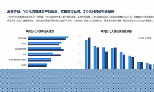 消费行业主要包括哪些行业类别(消费行业指的是哪些)_https://www.jianghaiboli.com_原油期货_第1张