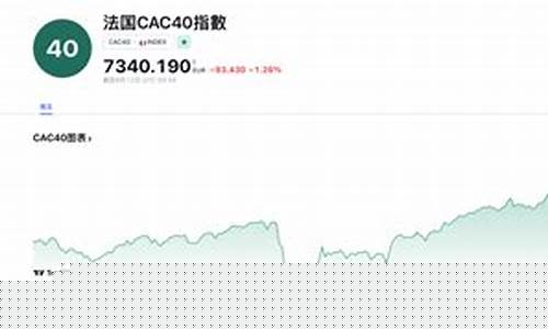 法国指数dax 今日行情(法国股市指数实时行情直播)_https://www.jianghaiboli.com_原油期货_第1张
