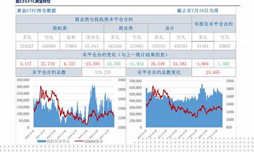 比亚迪股票最新消息(比亚迪近十年股价)_https://www.jianghaiboli.com_原油期货_第1张