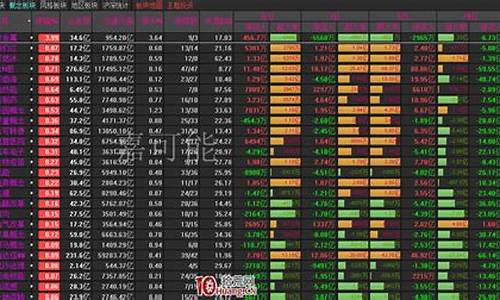 如何看股票所属板块(如何看股票所属板块指标)_https://www.jianghaiboli.com_期货_第1张