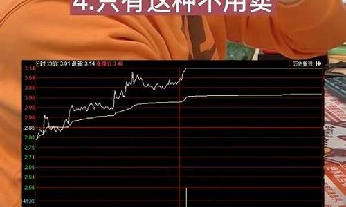 涨停炸板后第二天会怎么走(涨停后炸板怎么操作)_https://www.jianghaiboli.com_黄金期货_第1张