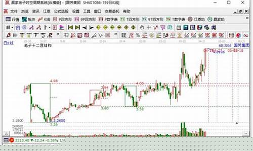 深股(深股通专用买入好不好)_https://www.jianghaiboli.com_恒指期货_第1张