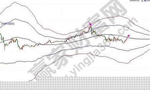 沪深指数(沪深指数300)_https://www.jianghaiboli.com_黄金期货_第1张