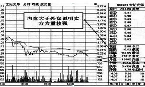 买什么股票比较稳赚钱(什么股票比较安全)_https://www.jianghaiboli.com_期货_第1张