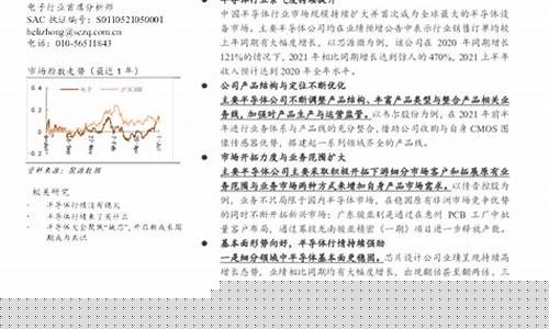 半导体中报预增10倍股(半导体年报预增)_https://www.jianghaiboli.com_期货_第1张