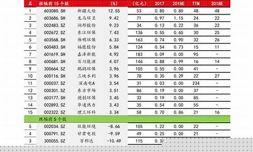 大科技概念股一览表(大科技概念股有哪些)_https://www.jianghaiboli.com_恒指期货_第1张