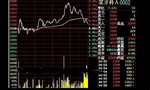 看不懂股票怎么办(看不懂文言文怎么办)_https://www.jianghaiboli.com_黄金期货_第1张