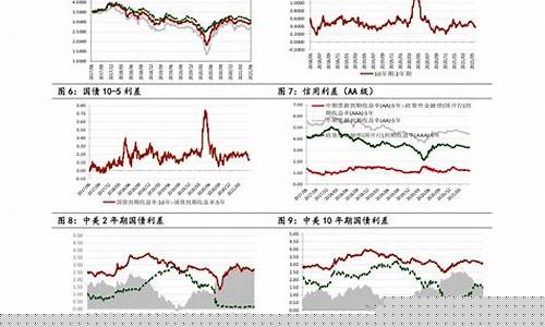 下半年猪价格走势预测(猪价格下半年猪价格全国走势)_https://www.jianghaiboli.com_期货_第1张