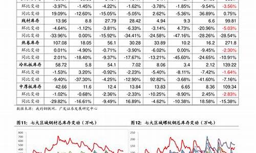 猪肉股票龙头股(猪肉股票龙头股2024年跌停)_https://www.jianghaiboli.com_黄金期货_第1张