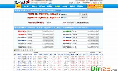 散户查股网官网_https://www.jianghaiboli.com_原油期货_第1张