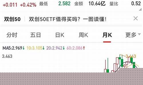 三大航股票哪个好(三大航空排名)_https://www.jianghaiboli.com_黄金期货_第1张