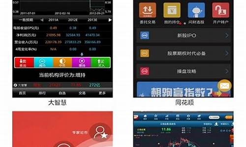 最全面的炒股软件(全部炒股软件)_https://www.jianghaiboli.com_原油期货_第1张