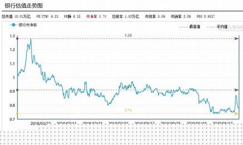 股市的破净率是什么意思(股市的破净率是什么意思呀)_https://www.jianghaiboli.com_黄金期货_第1张
