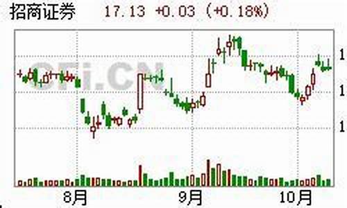 买入评级什么意思(买入评级股票)_https://www.jianghaiboli.com_黄金期货_第1张