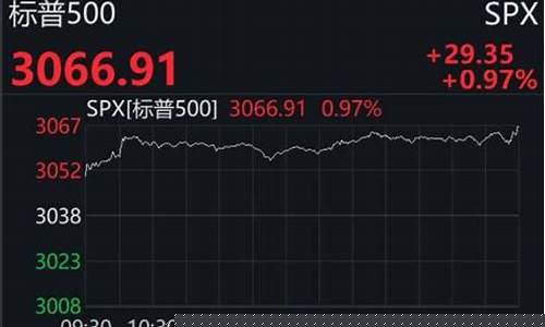美股指数 实时(美股指数 实时行情查询)_https://www.jianghaiboli.com_恒指期货_第1张